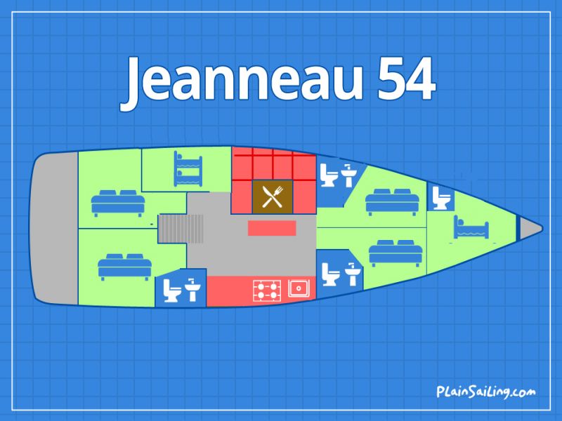 Floor Image of Jeanneau 54