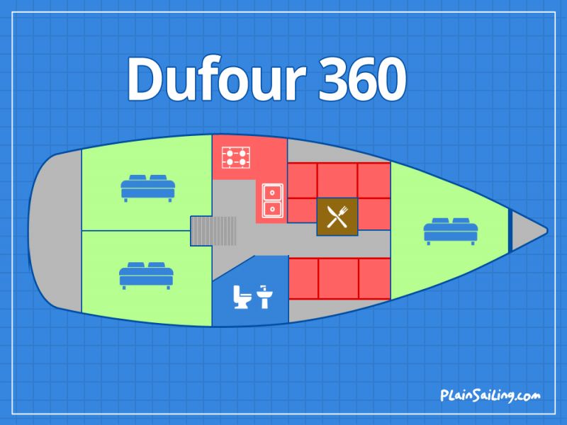 Floor Image of Dufour 360