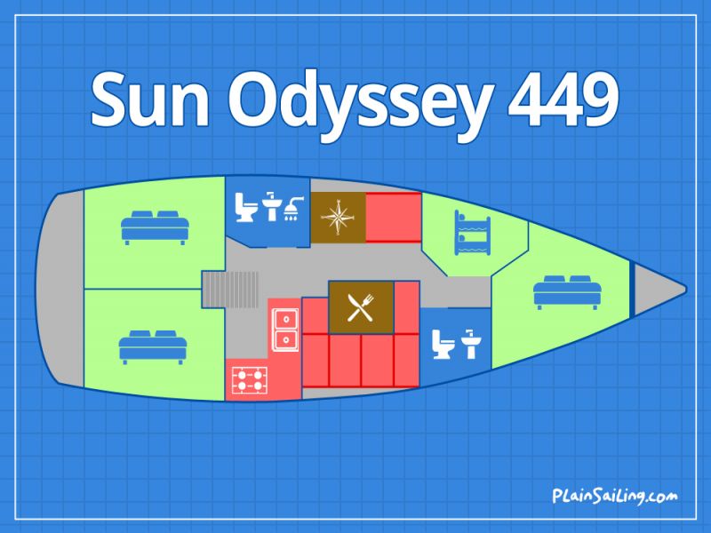 Floor Image of Jeanneau Sun Odyssey 449