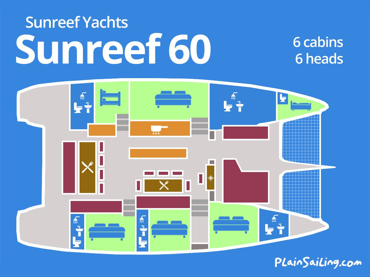 Floor Image of Sunreef 60