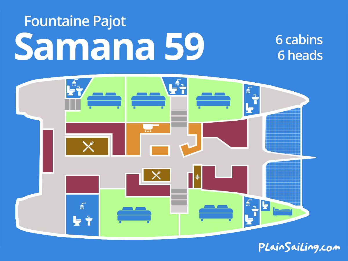 Floor Image of Fountaine Pajot Samana 59